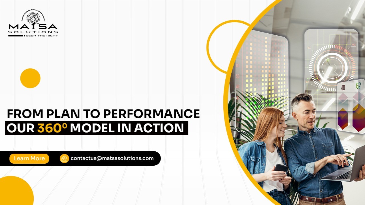 From Plan to Performance: Our 360° Business Model in Action